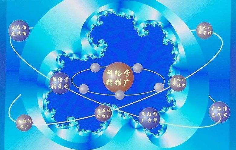 理塘新媒体运营企业需要掌握的网络推广技巧有哪些